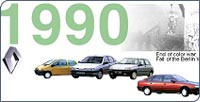 История Renault с 1898 по 1955 год